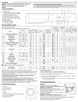 Bauknecht WATK Sense 96G6 EU N Daily Reference Guide