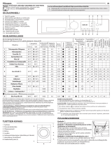 Bauknecht WATK Sense 96G6 EU N Daily Reference Guide