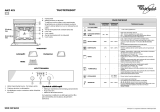 Whirlpool AKZ 421 IX Program Chart