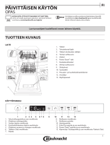 Bauknecht BSIO 3T223 PE X Daily Reference Guide