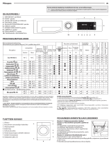 Bauknecht NBM22 863E WA EU N Daily Reference Guide