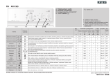 Ignis AWV 909 Program Chart