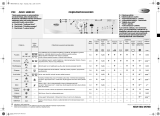 Whirlpool AWO 1400 EX/1 Program Chart