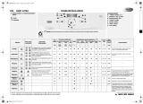 Whirlpool AWO 12763 Program Chart