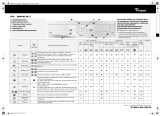 Whirlpool AWM 8124/2 Program Chart