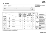 IKEA DRY 100 W Program Chart