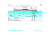 elvita DM 4200 Program Chart