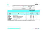 Whirlpool ADP 951/3 WH (6910) Program Chart