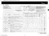 Whirlpool AWM 6012 Program Chart