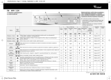 Whirlpool AWM 5100 Program Chart