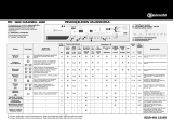 Bauknecht WAE GULDSEGEL 1600 Program Chart