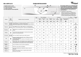 Whirlpool AWM 6101 Program Chart