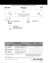 Whirlpool ADP 4300 WH Program Chart