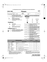 IKEA DWH M00 W Program Chart