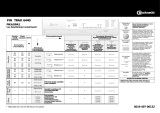 Bauknecht TRAK 6440 Program Chart