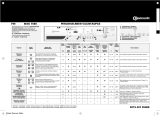 Bauknecht WAK 7680 Program Chart