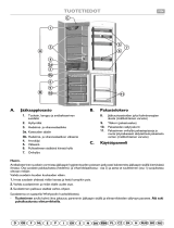 Whirlpool ARC 6670 Program Chart