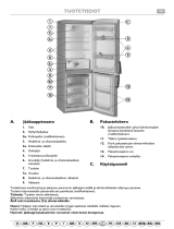 Whirlpool ARC 6670 Program Chart