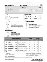 Bauknecht GSF GULDSEGL WS Program Chart