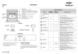 IKEA OBI E00 AL Program Chart