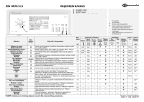 Bauknecht WATS 5135 Program Chart