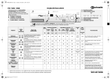 Bauknecht WAK 8360 Program Chart