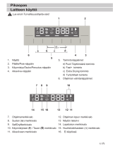 Gram OM 62-50 RT Lühike juhend