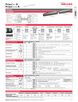 BBC Bircher Short PrimeTec B / PrimeScan B Kasutusjuhend