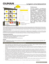 OUMAN WL-BASE Deployment Manual