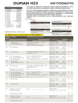 OUMAN H23 Deployment Manual