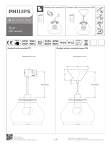 Philips RD SERIES Kasutusjuhend