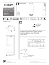 Philips MS SM Series Kasutusjuhend