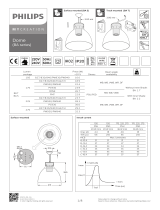 Philips BA Series Kasutusjuhend