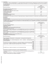 Gram KE 600-60 V F Omaniku manuaal